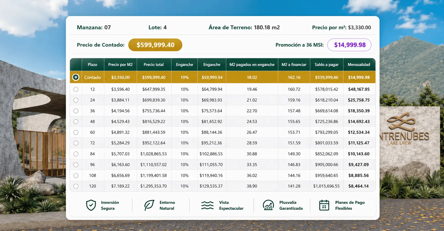 Ejemplo de corrida de financiamiento 2026